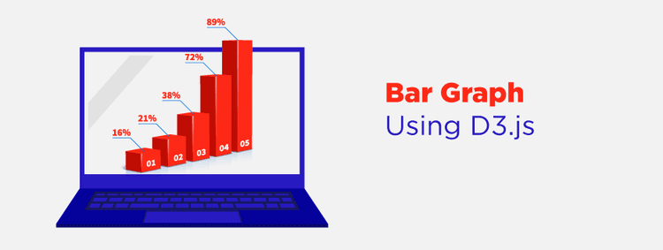 D3 Bar Chart: Create a Bar Graph Using D3.js in Simple Steps